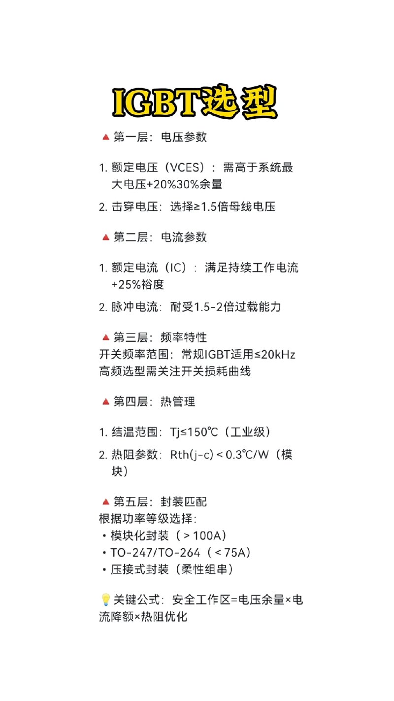 电子元器件采购趋势洞察：紧跟潮流，把握机遇