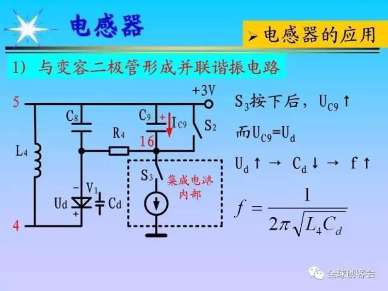 电子元器件，科技发展的基石