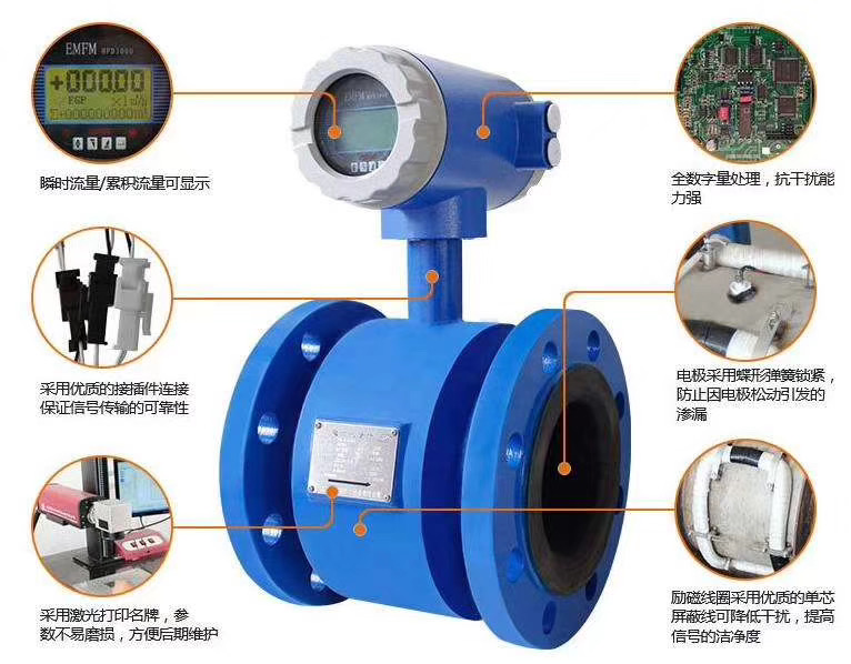 電池供電水流量計，電池供電污水流量計價格，廠家